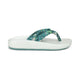 Fila Women Green Ario Kini Slippers