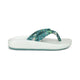 Fila Women Green Ario Kini Slippers