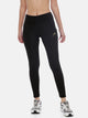 Women's Recovermax Color Block Tights