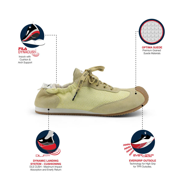Fila Women Yellow Macie Shoes
