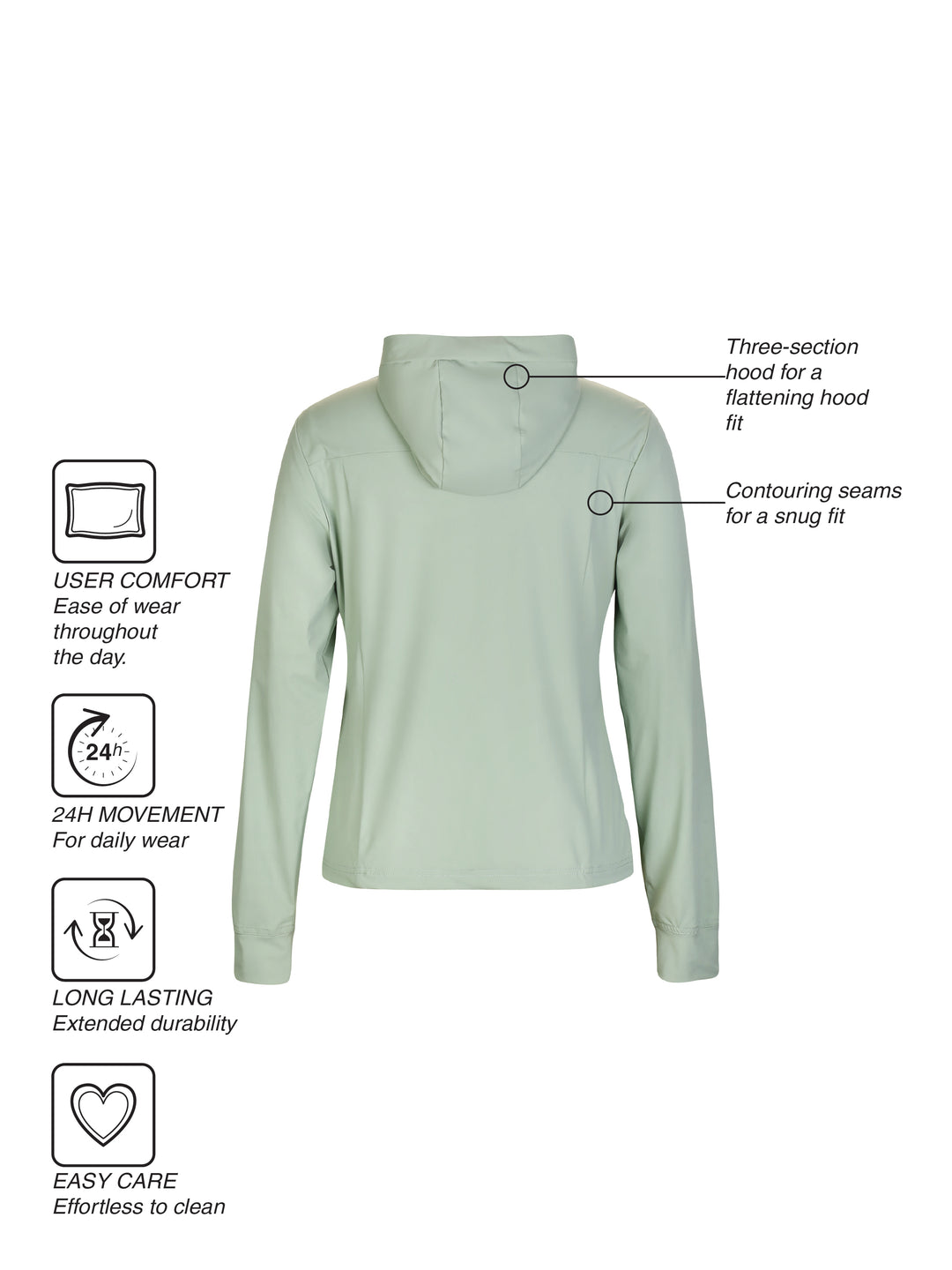 Fila Women Iceberg Green Katrin Jacket
