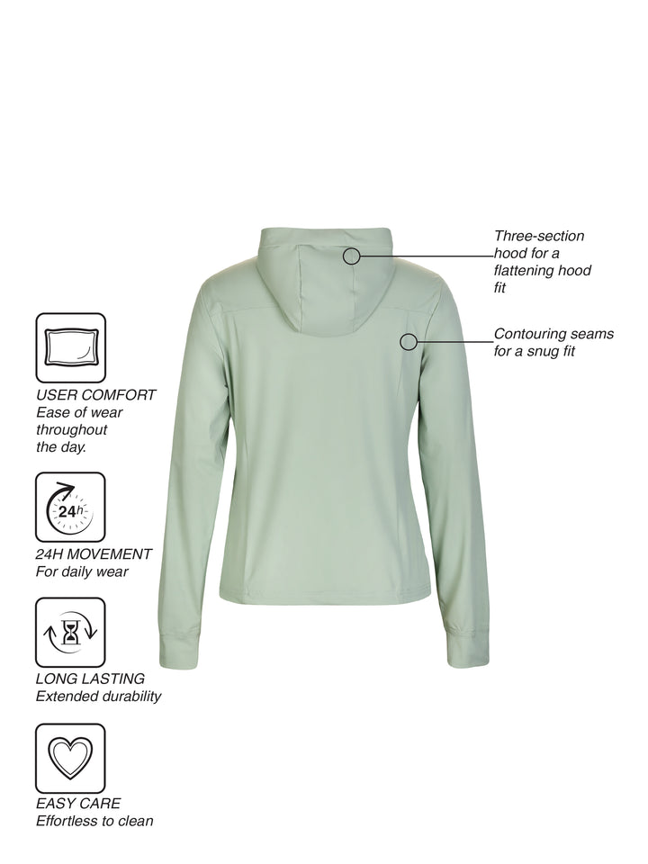 Fila Women Iceberg Green Katrin Jacket