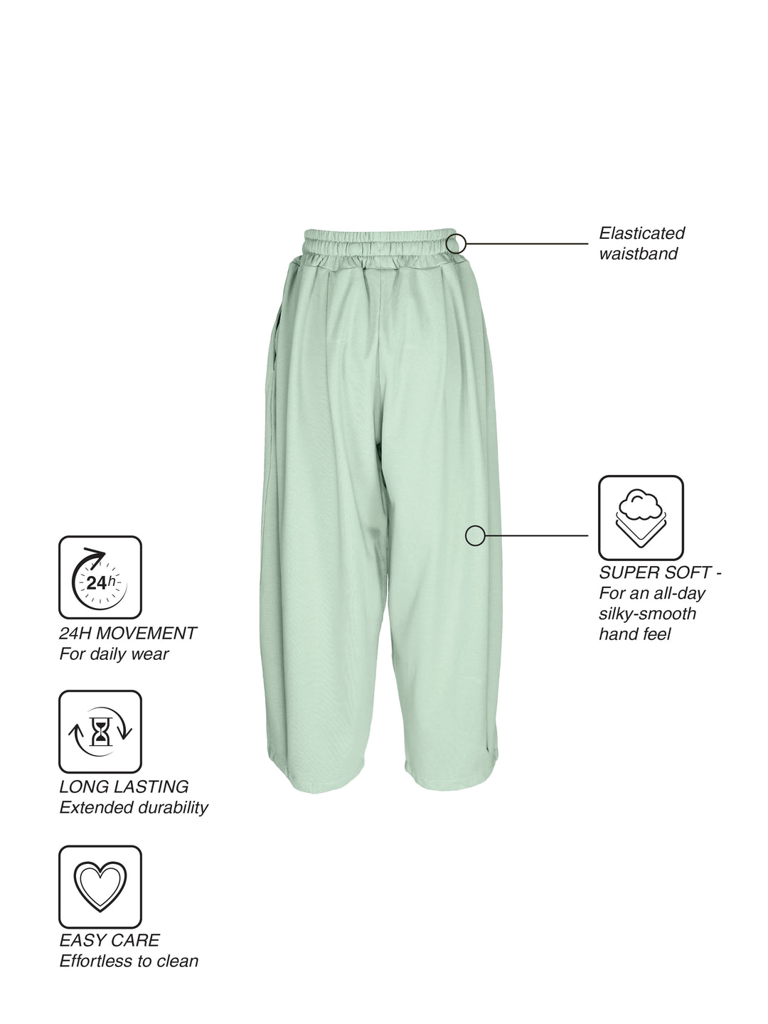 Fila Women Iceberg Green Fresin Joggers