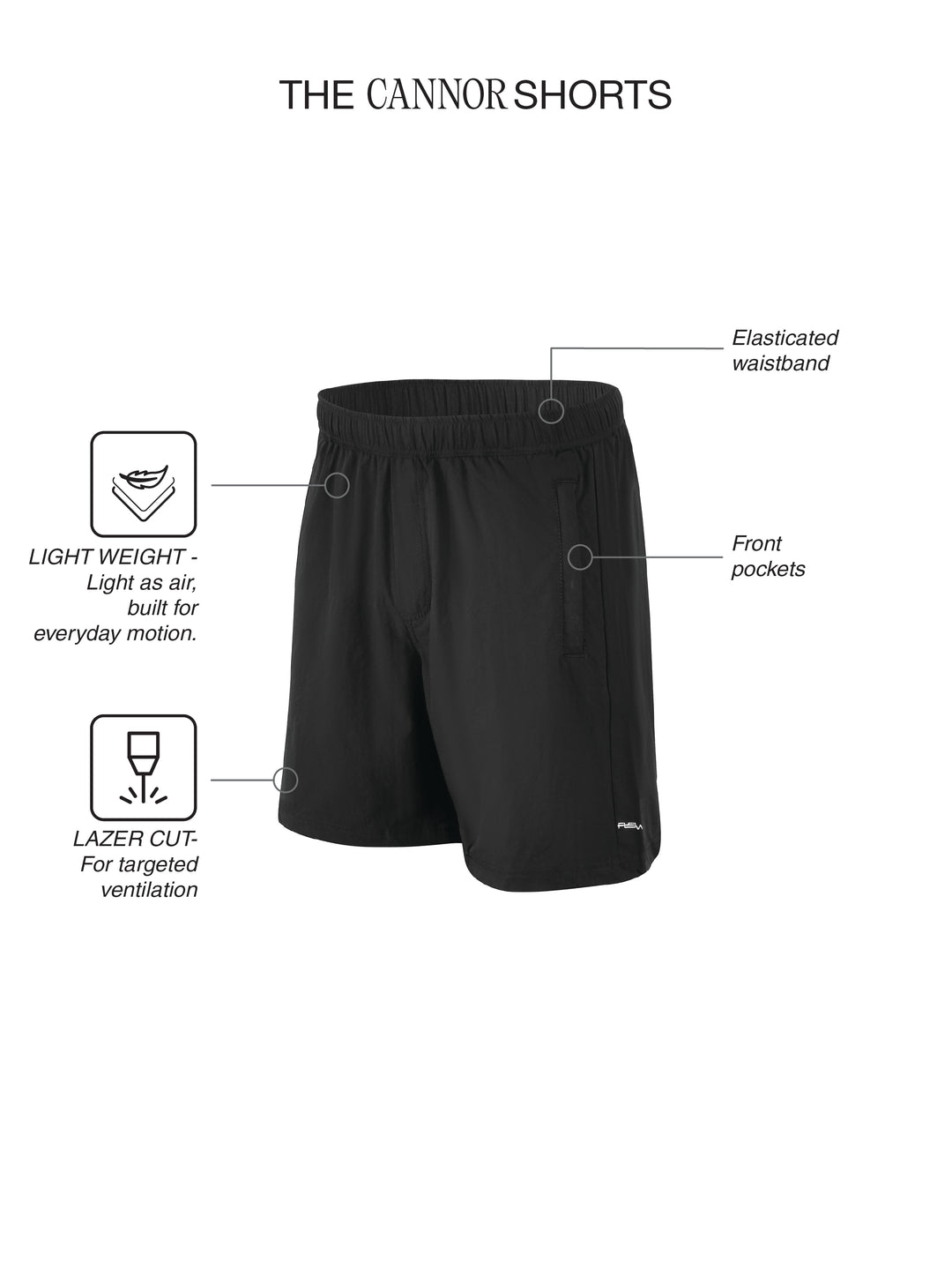 Fila Mens Black Cannor Shorts