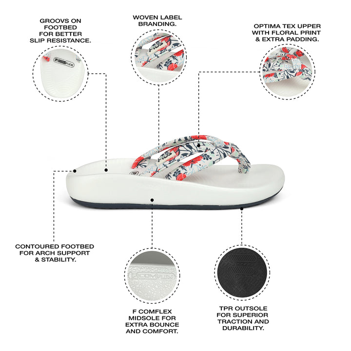 Fila Women Beige Ario Kini Slippers