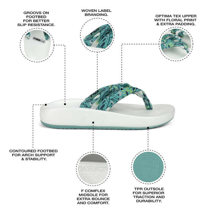 Fila Women Green Ario Kini Slippers