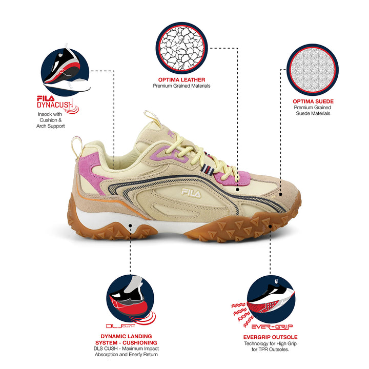 Fila Women Yellow Merzi Shoe