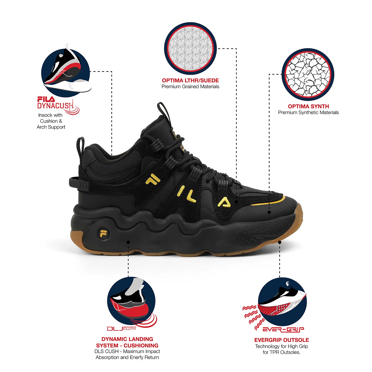 Explore New Arrivals at FILA India – Fila India